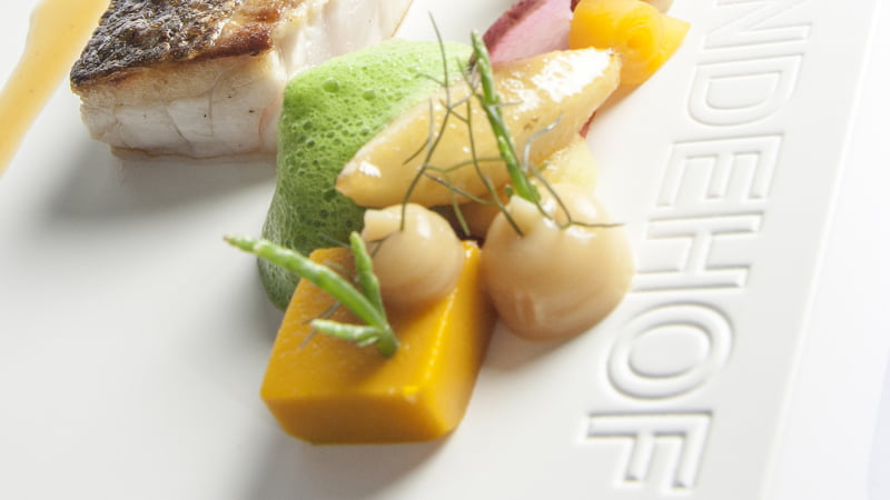 Social media voor je restaurant het levert op